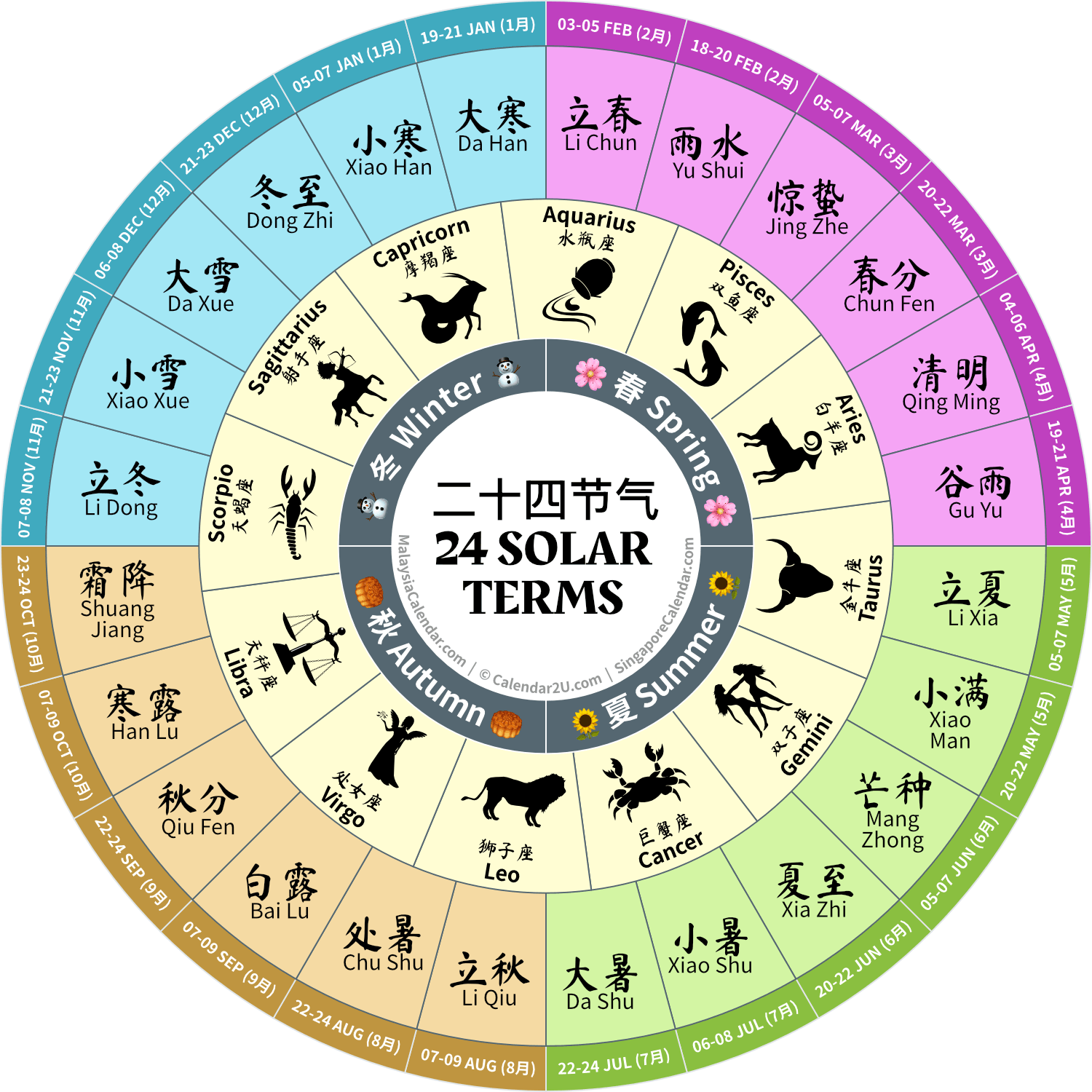 24 Solar Terms